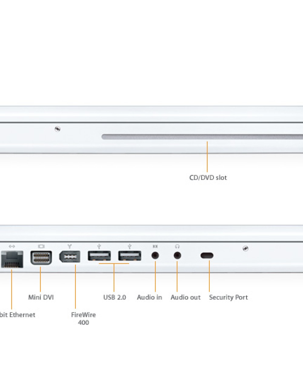 macbook pdf expert review